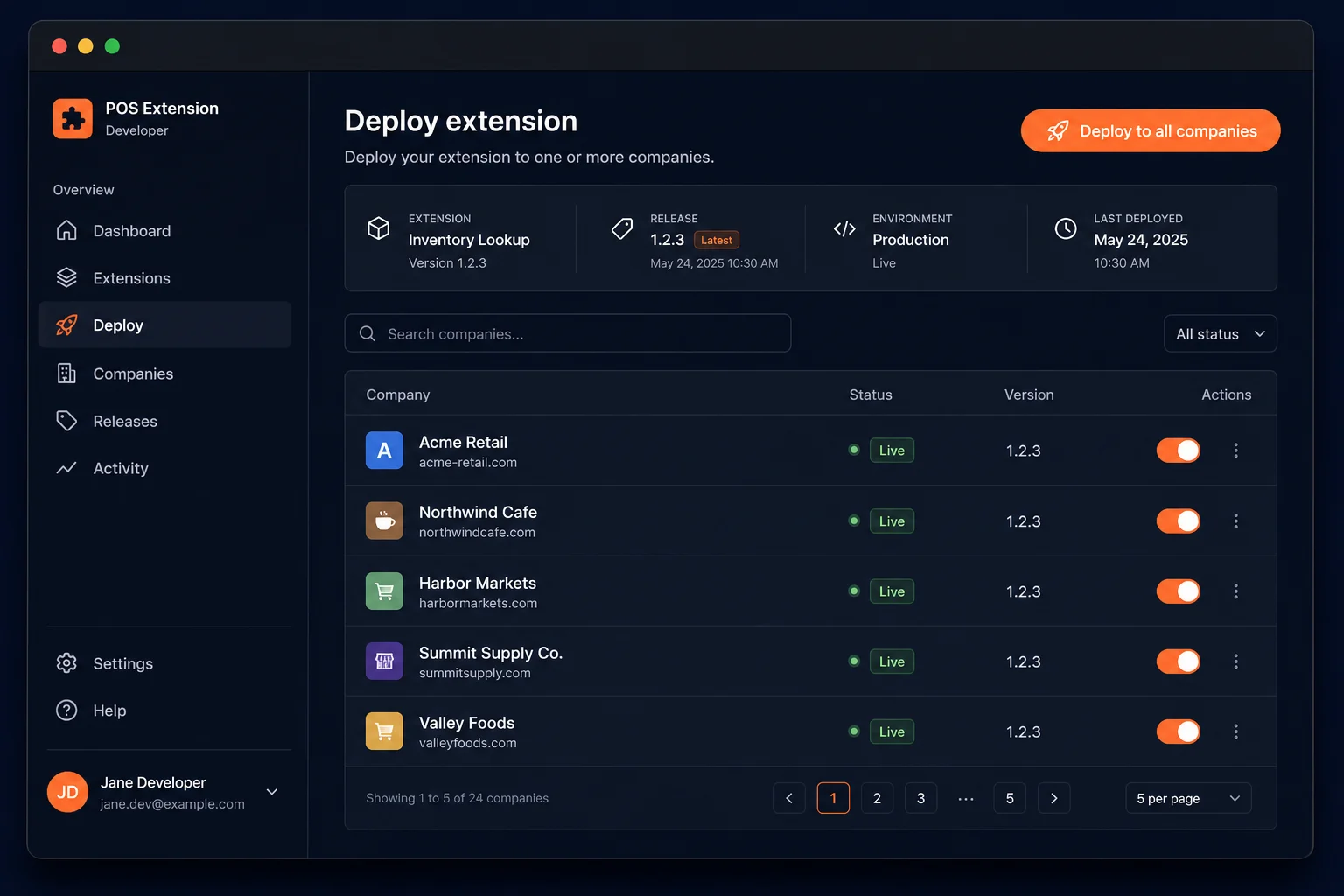 Deploy extension dashboard showing rollout to client companies