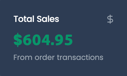 Total sales