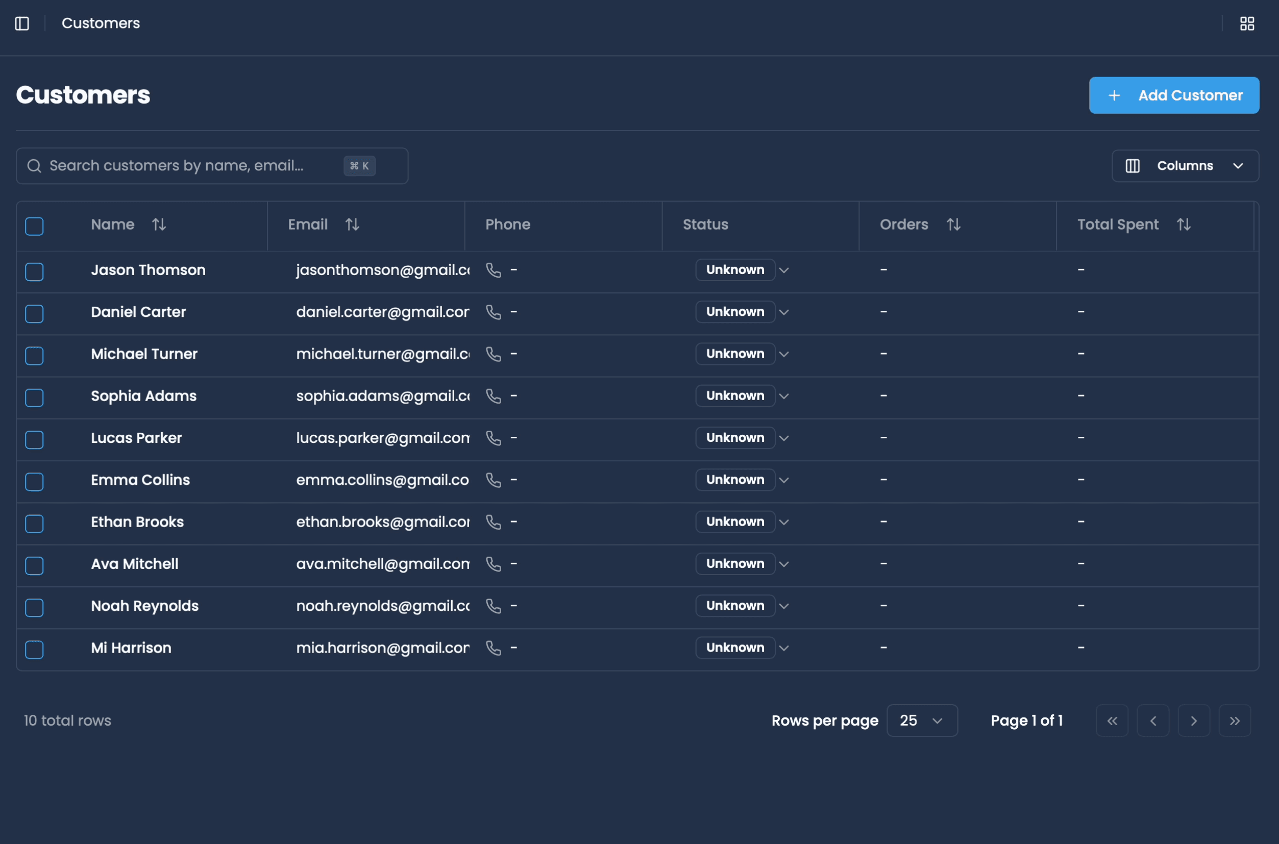 Customer list view