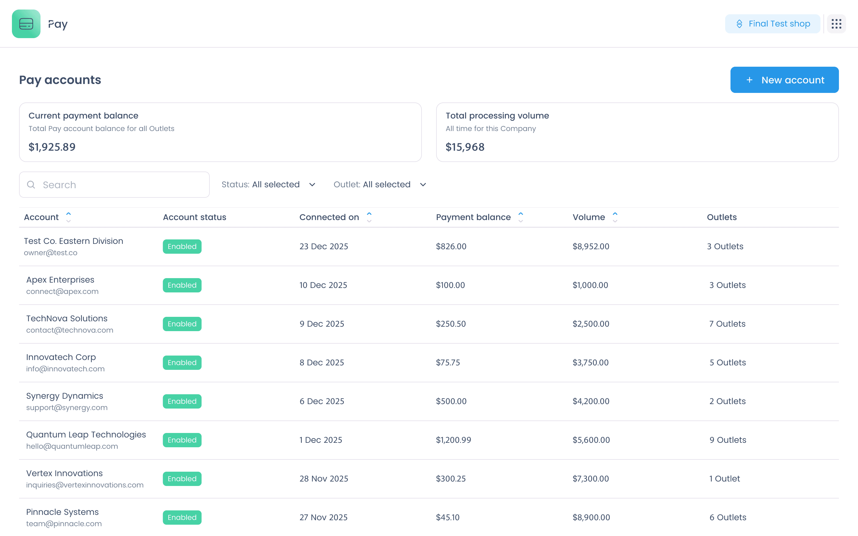 Pay accounts dashboard showing payment balances, processing volume, and connected accounts