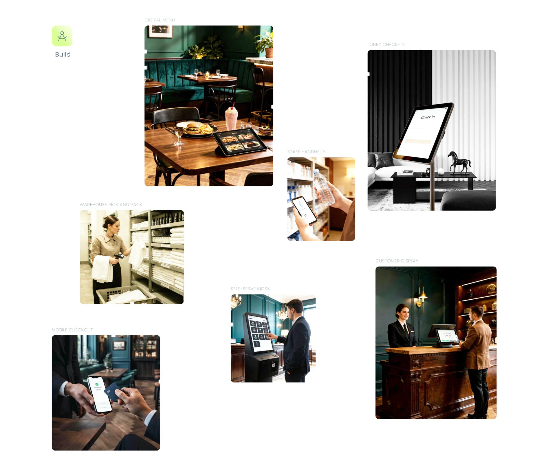 Composite collage of Final running across digital menus, lobby check-in, customer displays, mobile checkout, self-serve kiosks, staff handhelds and warehouse pick-and-pack devices, connected by faint flow lines