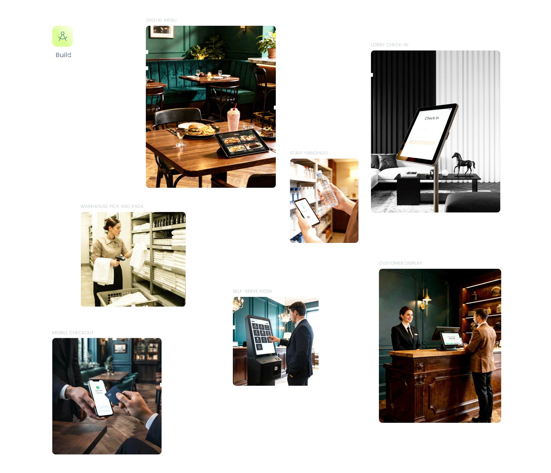 Composite collage of Final running across digital menus, lobby check-in, customer displays, mobile checkout, self-serve kiosks, staff handhelds and warehouse pick-and-pack devices, connected by faint flow lines