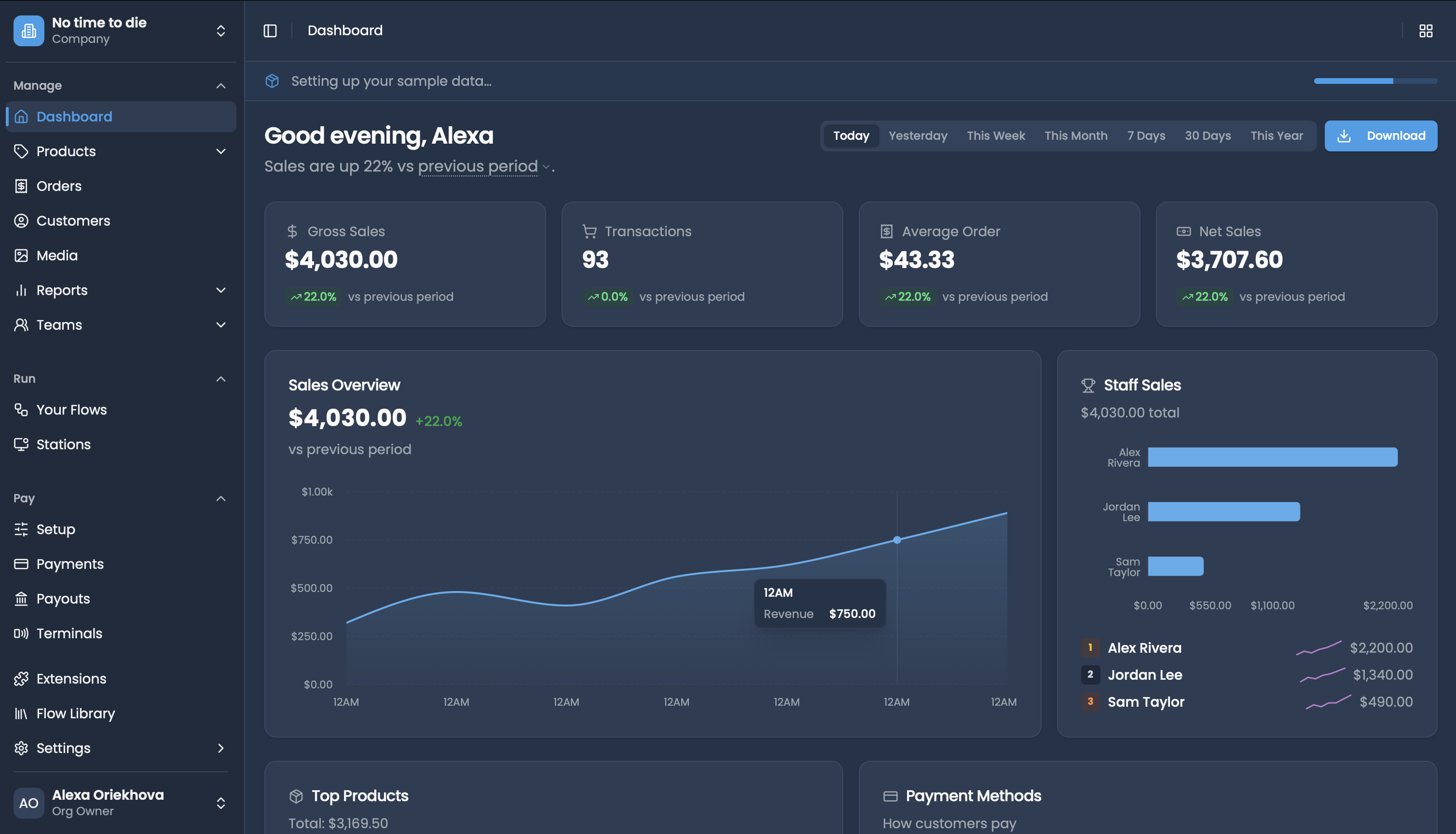 Sales dashboard with analytics and reporting